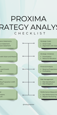 Purple and White Modern Search Engine Optimization Strategy Instagram post