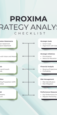 Purple and White Modern Search Engine Optimization Strategy Instagram post